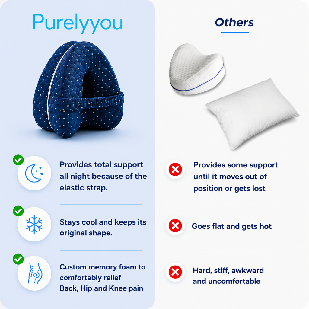 Purelyyou™ Alignment Pillow