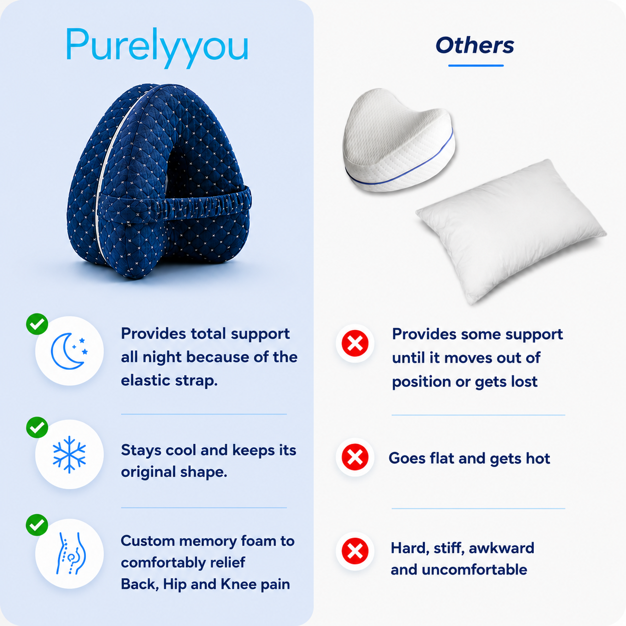 Purelyyou™ Alignment Pillow