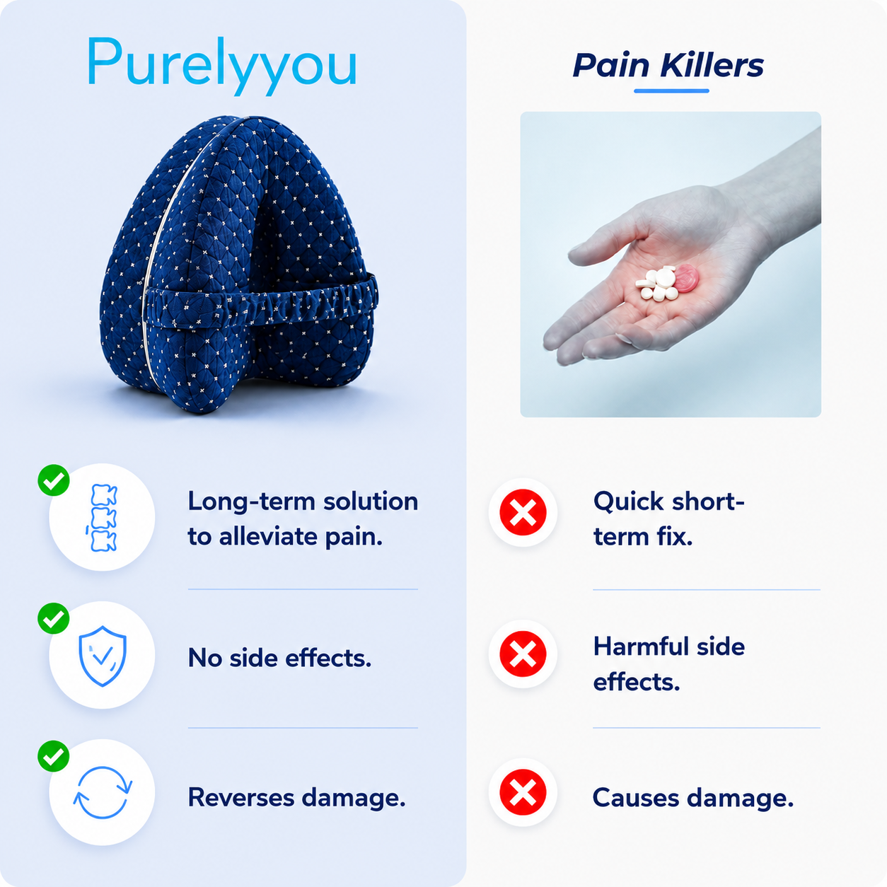 Purelyyou™ Alignment Pillow