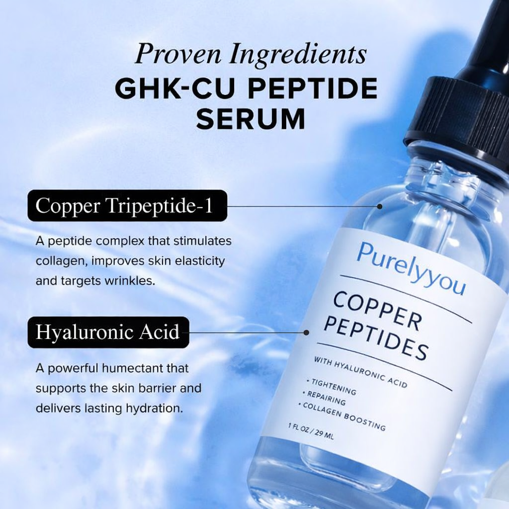 Purelyyou GHK CU Peptide Serum