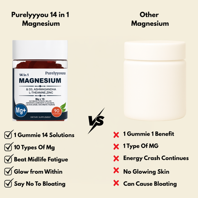 Purelyyouu 14 In 1 Magnesium